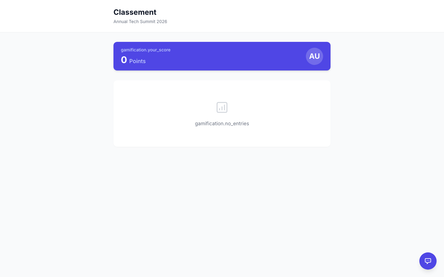 Leaderboard page with attendee rank, name, and point total columns